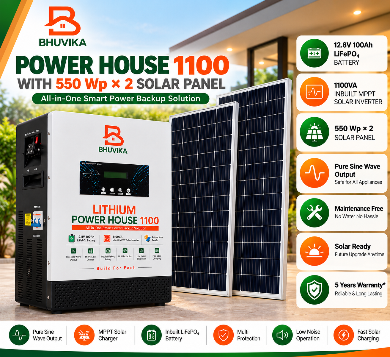BHUVIKA POWER HOUSE 1100 + 2 × 550 Wp Solar Panels - View 1